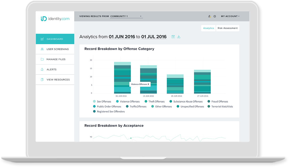 iD Background Check Dashboard